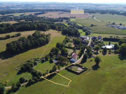 Prodej pozemku pro bydlení, 1 020 m²