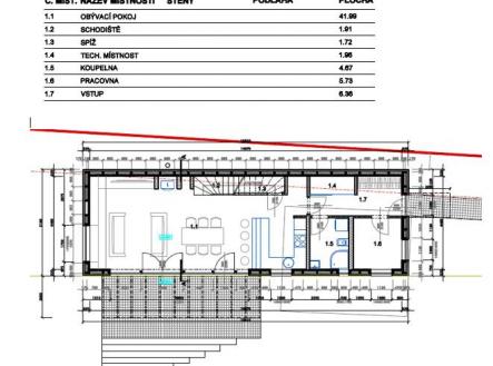 Prodej pozemku pro bydlení, 1 495 m²