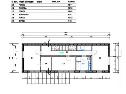Prodej pozemku pro bydlení, 1 495 m²