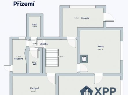 Prodej domu/vily, 119 m²