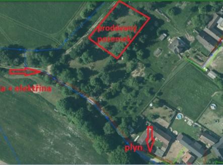 Prodej pozemku pro bydlení, 1 163 m²