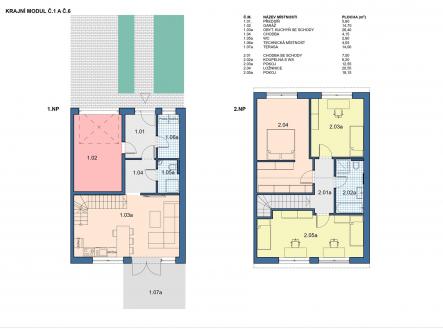 Prodej domu/vily, 135 m²