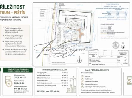 Prodej pozemku pro bydlení, 8 300 m²