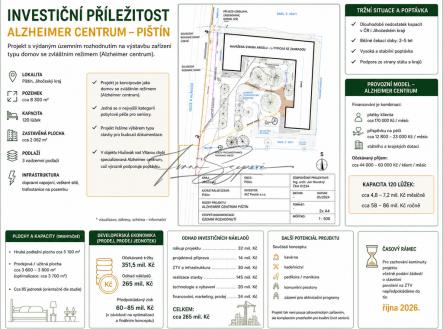Prodej pozemku pro bydlení, 8 300 m²