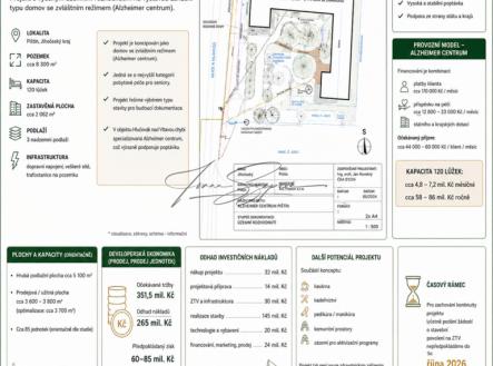 Prodej pozemku pro bydlení, 8 300 m²
