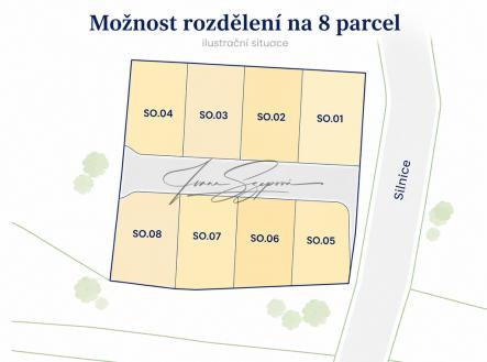 Prodej pozemku pro bydlení, 2 056 m²