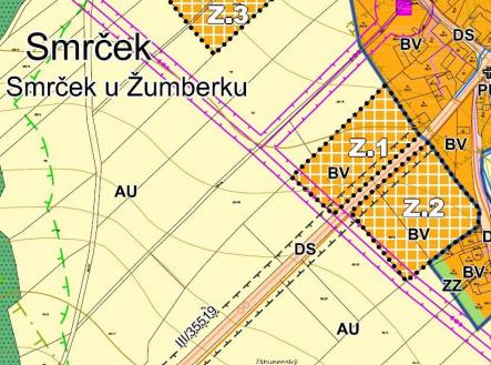 Prodej pozemku pro bydlení, 3 191 m²