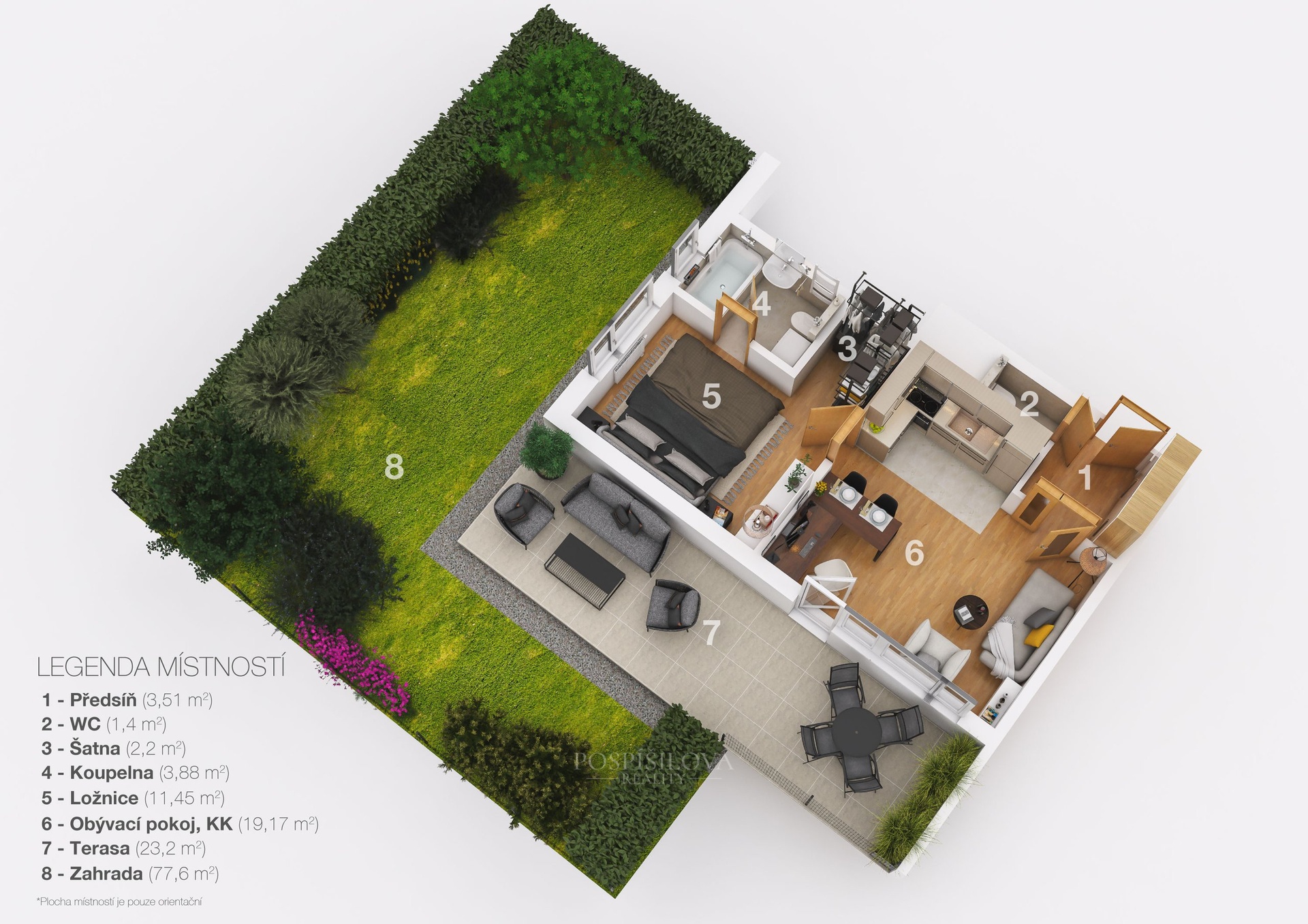 3D-layout