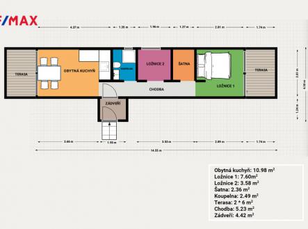 Prodej bytu, 2+1, 69 m²