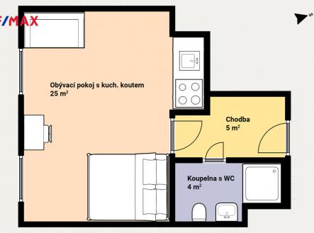 Prodej bytu, 1+kk, 36 m²