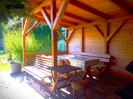 Prodej pozemku, zahrada, 2 351 m²