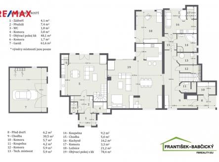 Prodej - dům/vila, 557 m²