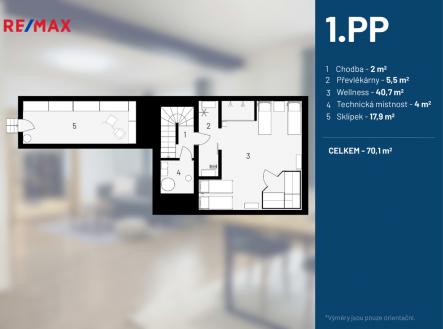 Prodej hotel, 1 245 m²