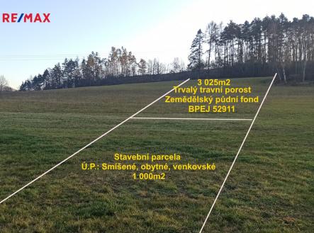 Prodej pozemku pro bydlení, 4 025 m²
