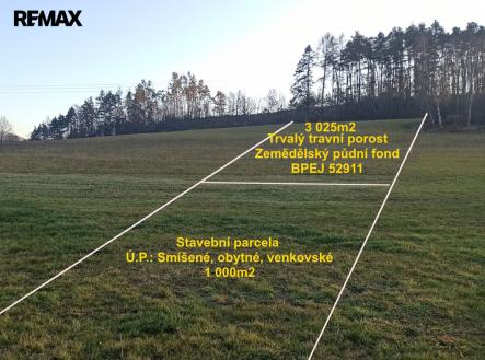 Prodej pozemku pro bydlení, 4 025 m²