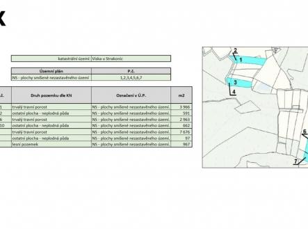 Prodej pozemku, ostatní, 16 922 m²