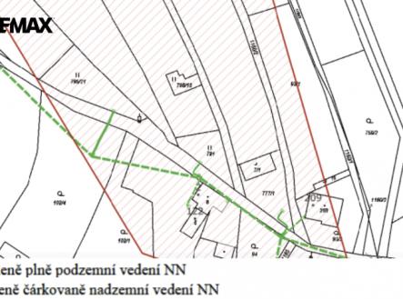 Prodej pozemku pro bydlení, 8 856 m²