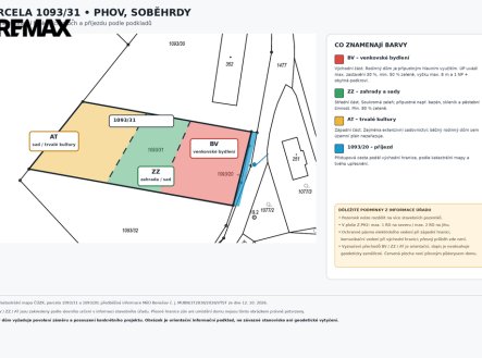 Prodej pozemku pro bydlení, 2 744 m²