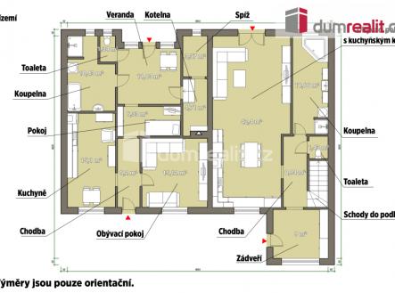 Prodej - dům/vila, 287 m²