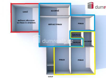 Prodej - dům/vila, 185 m²