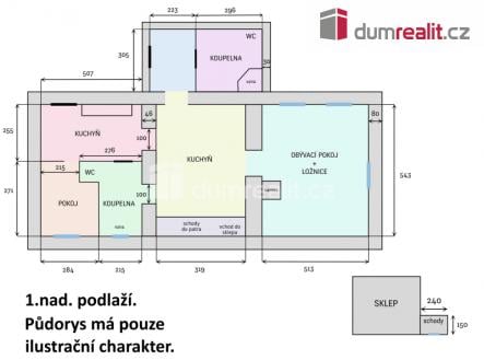 Prodej - dům/vila, 175 m²