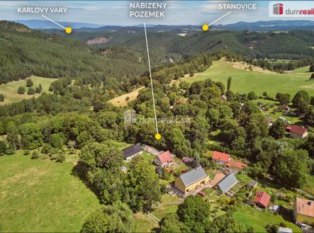 Prodej pozemku pro bydlení, 925 m²