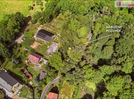 Prodej pozemku pro bydlení, 925 m²