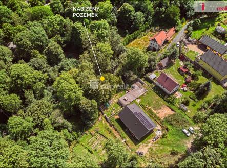 Prodej pozemku pro bydlení, 925 m²