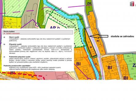 Prodej komerčního objektu, sklad, 975 m²