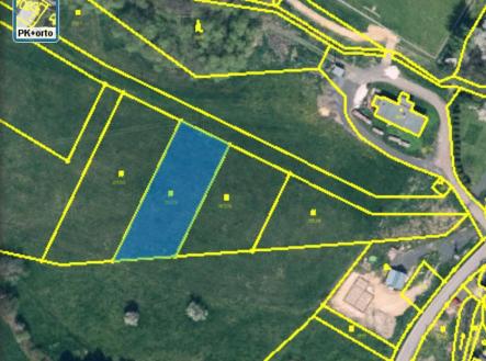 Prodej pozemku pro bydlení, 1 246 m²