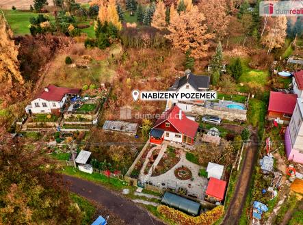 Prodej pozemku, zahrada, 1 025 m²