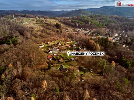 Prodej pozemku pro bydlení, 1 197 m²