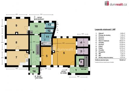 Prodej domu/vily, 214 m²