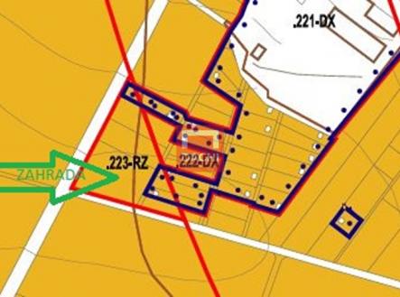 Prodej - pozemek, zahrada, 1 975 m²