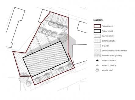 Prodej - pozemek pro bydlení, 919 m²